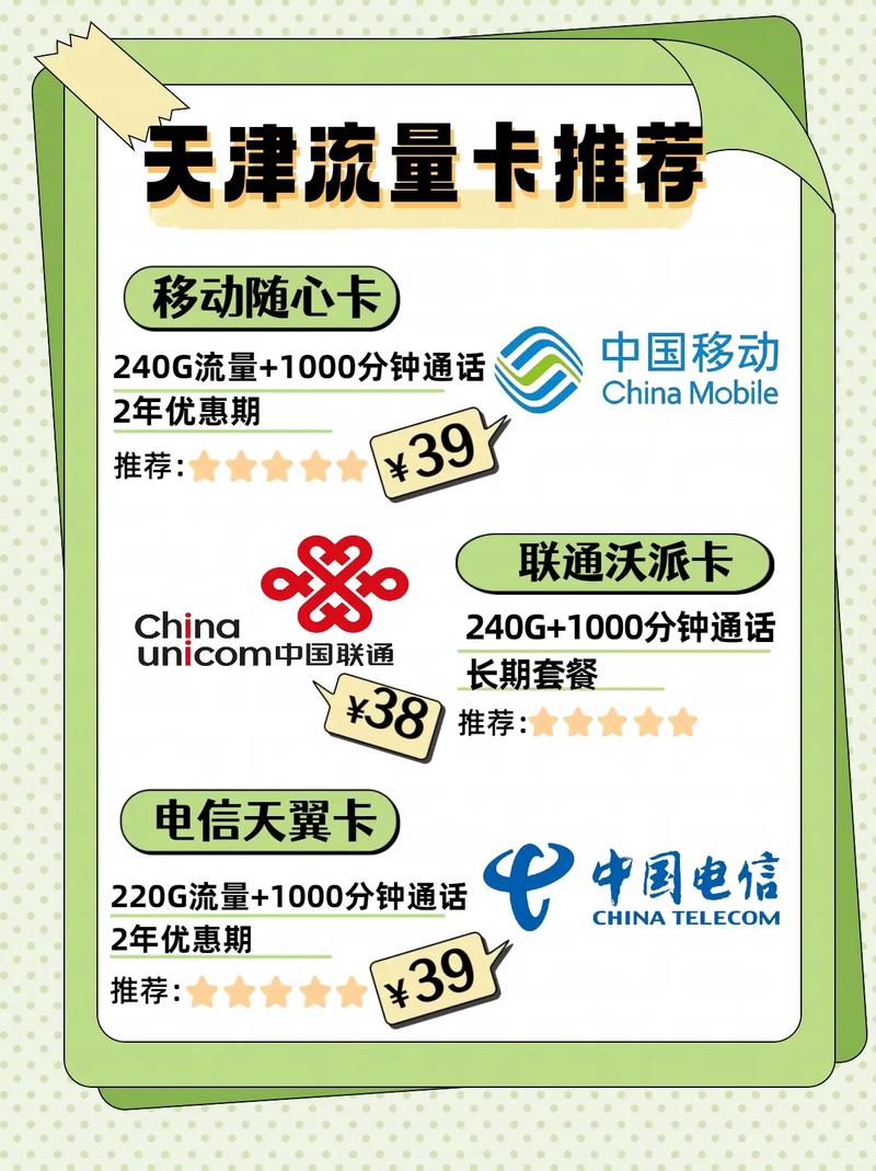 正规流量卡天津（正规流量卡天津可以用吗）