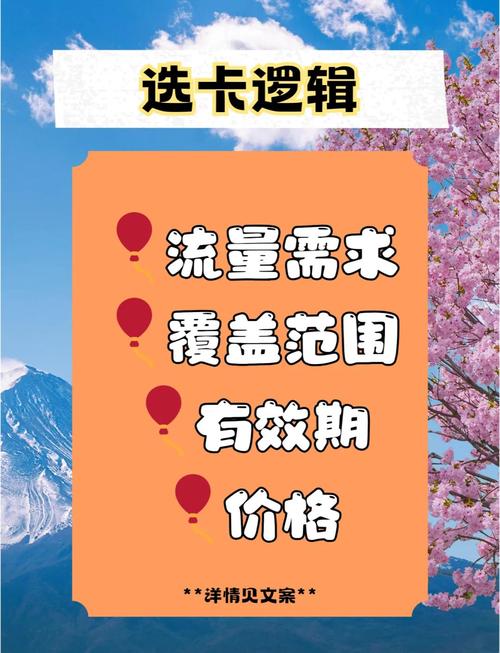 西班牙手机卡流量，西班牙vodafone流量卡