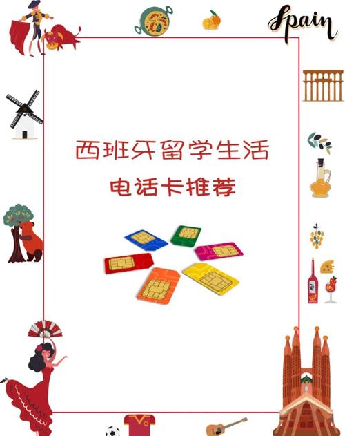 西班牙手机卡流量，西班牙vodafone流量卡