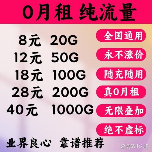 纯流量卡永久套餐?纯流量卡永久套餐有哪些 第7张 纯流量卡永久套餐?纯流量卡永久套餐有哪些 第7张