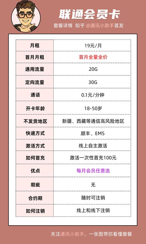 湖北什么流量卡好用(湖北流量套餐) 第3张 湖北什么流量卡好用(湖北流量套餐) 第3张