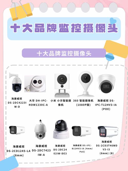 流量卡摄像头室内？流量卡摄像头室内能用吗