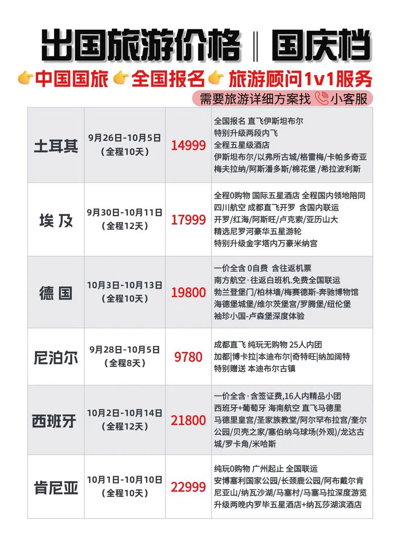无忧行流量卡激活？无忧行流量怎么激活