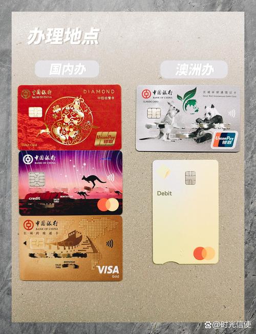 澳洲无限流量电话卡？澳洲手机卡