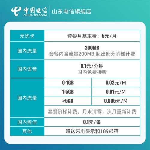 深圳电信无忧卡流量（电信无忧卡不限流量）