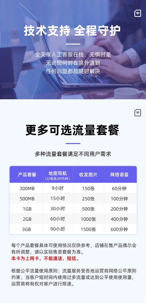 韩国有卖流量卡的吗？韩国流量卡在哪买
