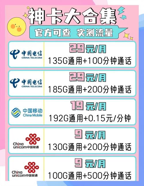流量卡永久推荐（2021推荐流量卡）