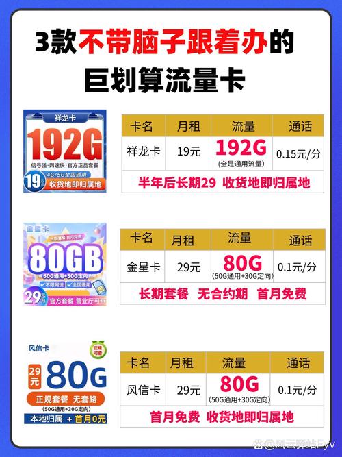 流量卡永久推荐（2021推荐流量卡）