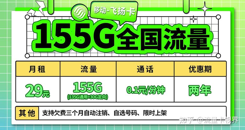 有人在网上买流量卡吗?在网上买流量卡能用吗 第4张 有人在网上买流量卡吗?在网上买流量卡能用吗 第4张