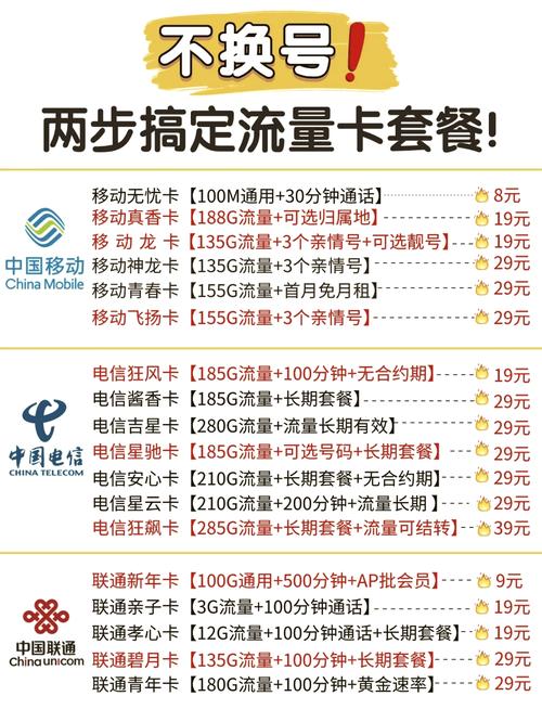 不限量流量卡移动？不限量流量套餐移动