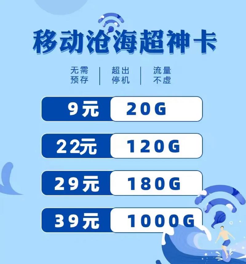 苹果办什么流量卡好？苹果办什么流量卡好用