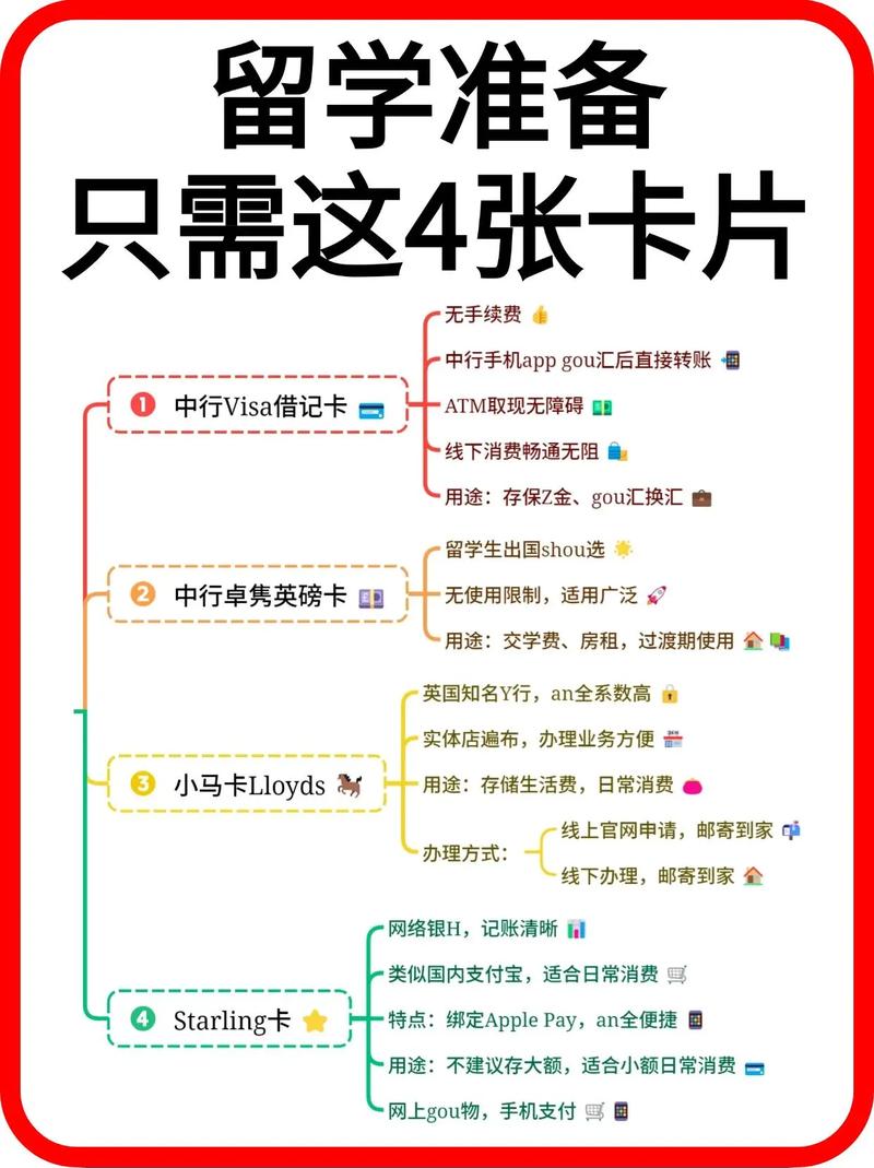 英国流量电话卡?英国的流量卡 第3张 英国流量电话卡?英国的流量卡 第3张