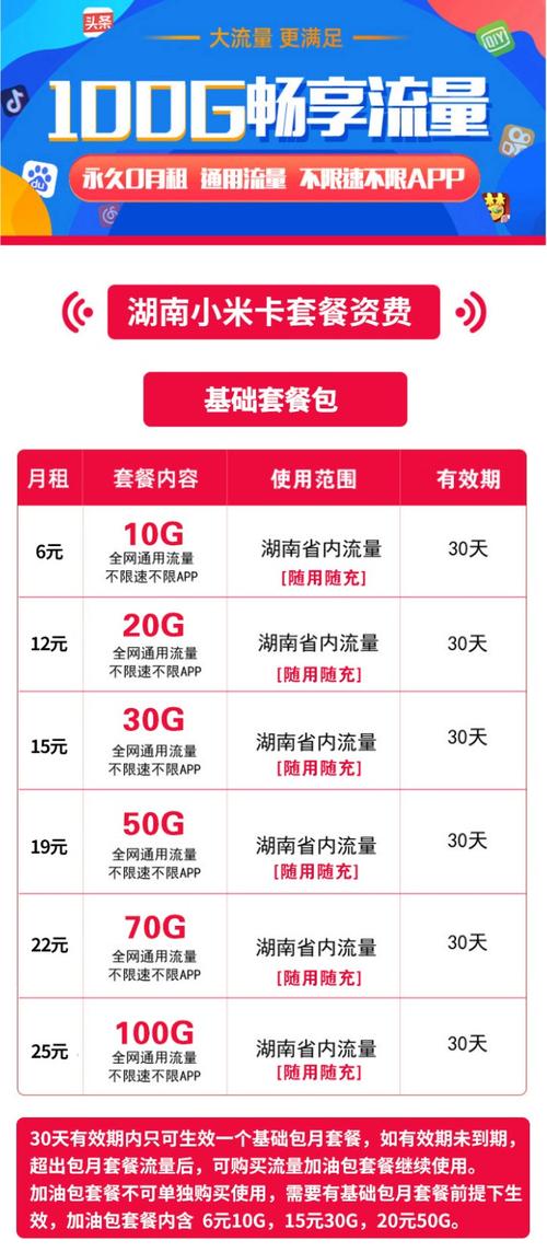 流量卡山东联通（流量卡山东联通能用吗）