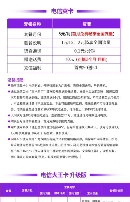 九游免流量卡？九游98元月卡充值6元是否免费