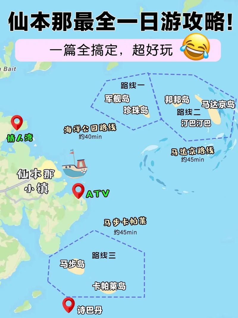 仙本那流量卡推荐？仙本那旅游费用  第7张