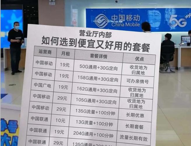5g流量卡推荐测评(5g网络流量卡) 第5张 5g流量卡推荐测评(5g网络流量卡) 第5张