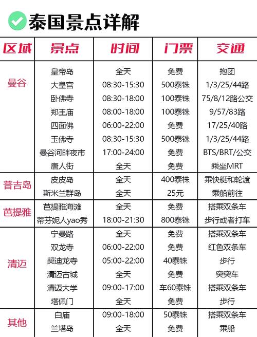 泰国流量卡限速吗（泰国流量卡可以在国内使用吗）