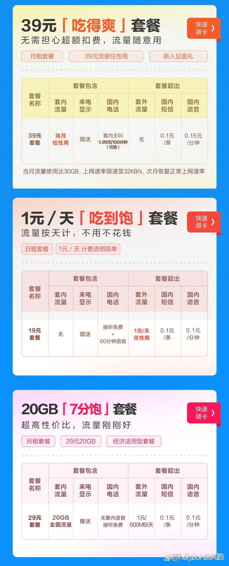 小米大王流量卡，小米手机大王卡流量监控怎么设置