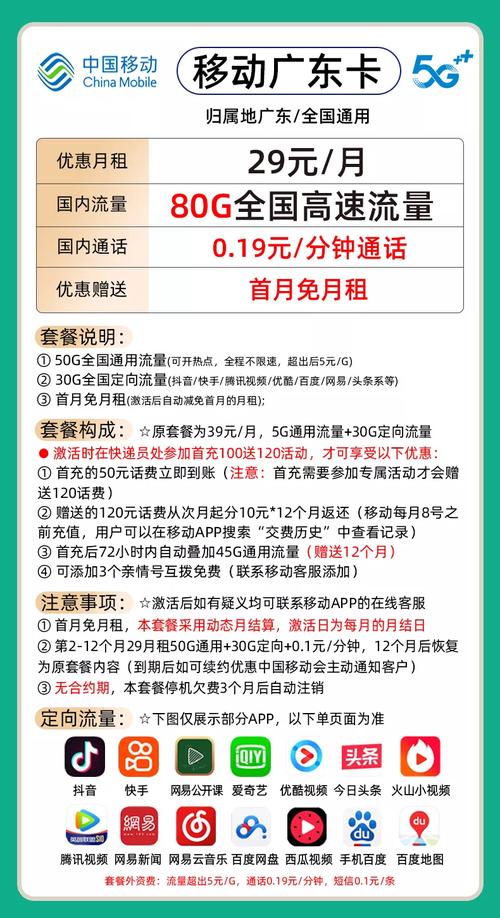 广州归属地联通流量卡，广州联通流量卡可以外省用吗
