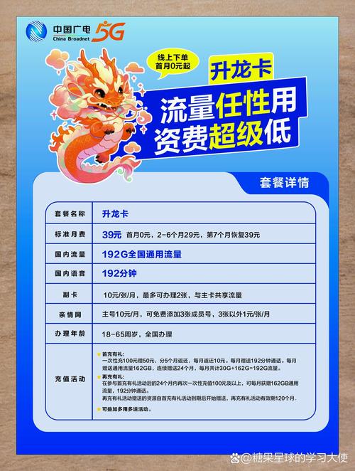 广州归属地联通流量卡，广州联通流量卡可以外省用吗