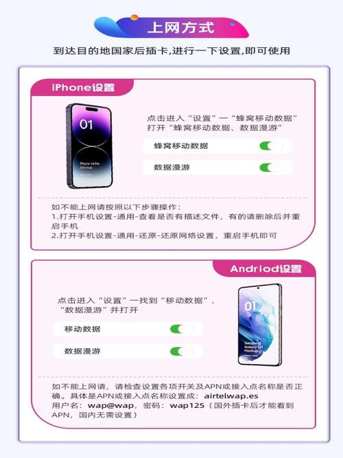 欧盟旅游流量卡（欧洲流量卡）