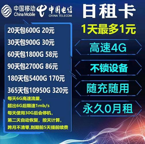 全国可发流量卡，全国可发流量卡的快递