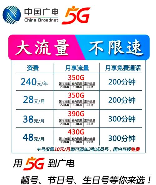 河南鹤壁流量卡，河南 流量卡