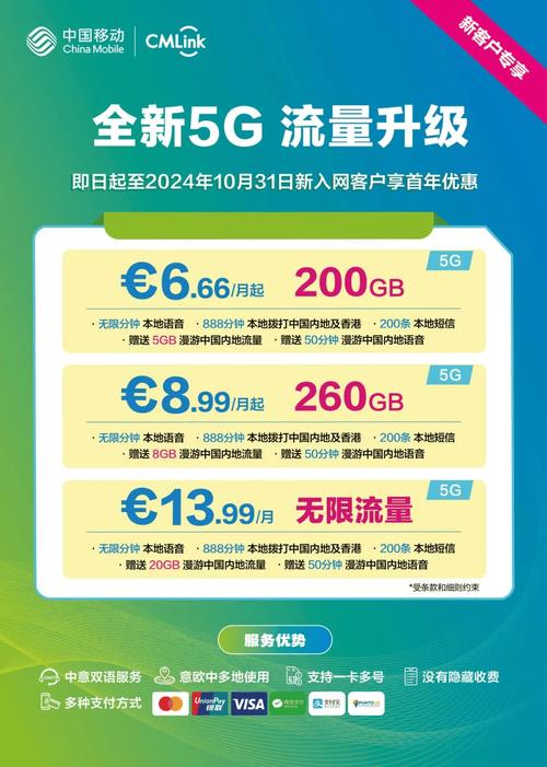 英国手机卡无限流量（英国手机卡无限流量吗）
