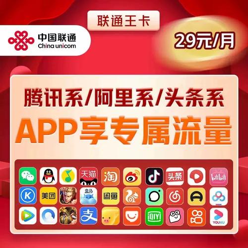 联通可选归属地流量卡？联通手机卡归属地