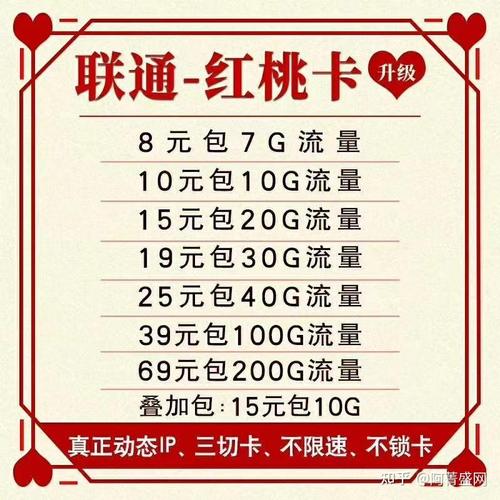 杭州大流量手机卡？杭州做流量卡的互联网公司