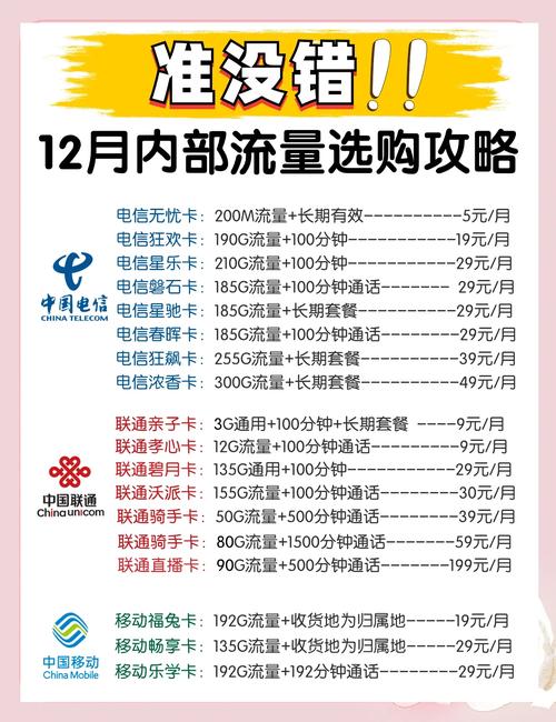 流量卡100分钟，流量卡一分钟多少钱