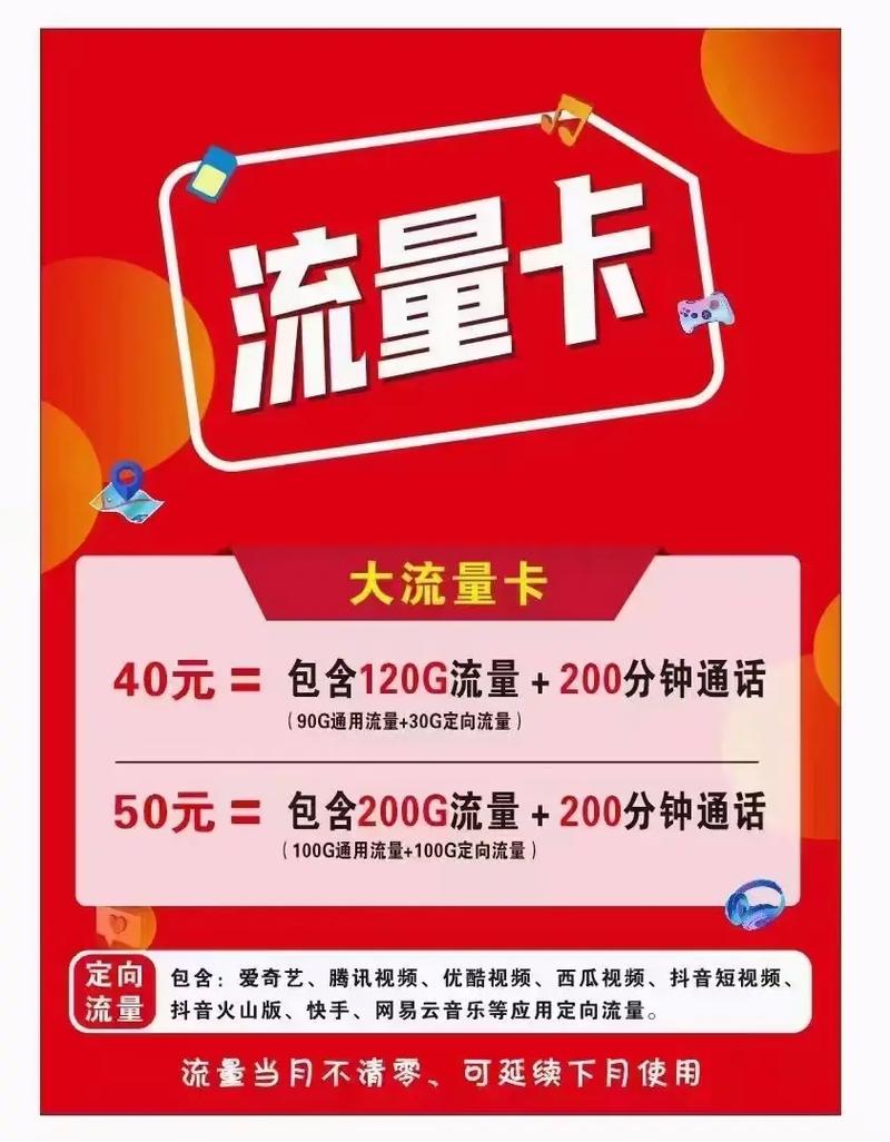 电信畅流量卡?中国电信畅享流量卡 第3张 电信畅流量卡?中国电信畅享流量卡 第3张