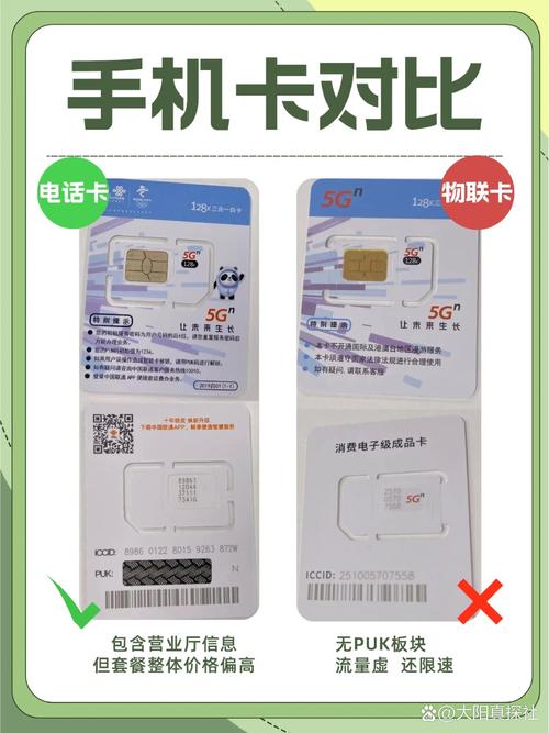 手机卡流量卡选号码？流量卡自选号码