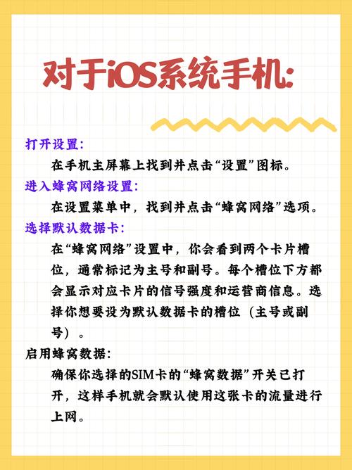 手机卡流量卡选号码？流量卡自选号码