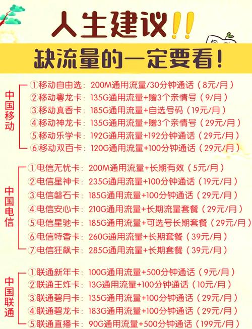 流量卡归属地河北？河北省的流量卡外省能不能用