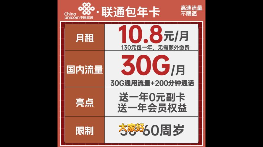 流量卡联通一年（流量卡联通一年多少钱）