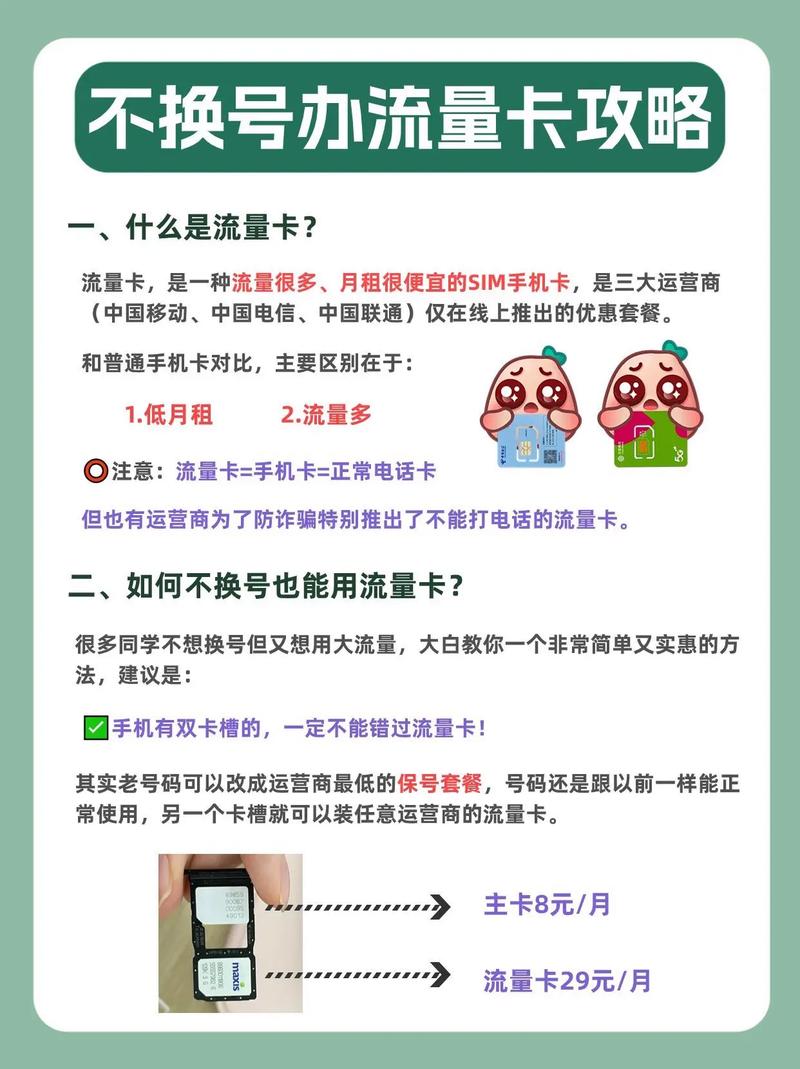 不换号流量卡移动，不换号流量卡移动可以用吗