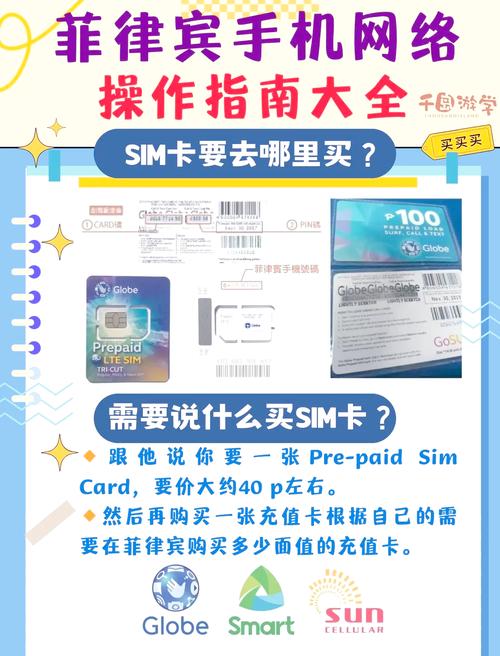 上海机场有卖流量卡吗，上海机场有免费wifi吗
