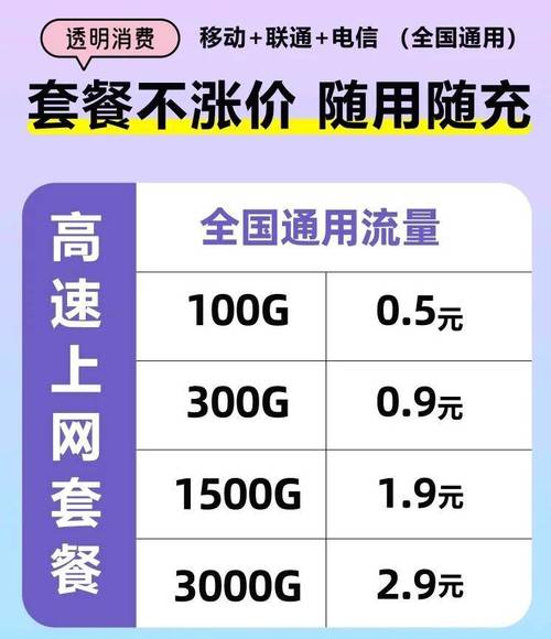 上海机场有卖流量卡吗，上海机场有免费wifi吗