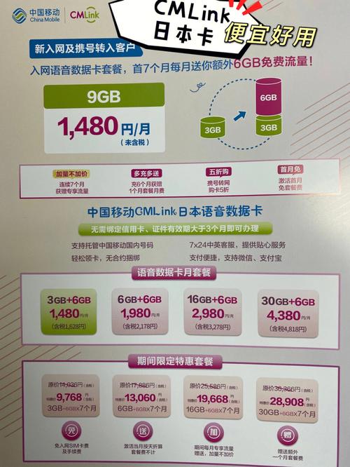 意大利手机卡不限流量（意大利手机卡不限流量怎么办）