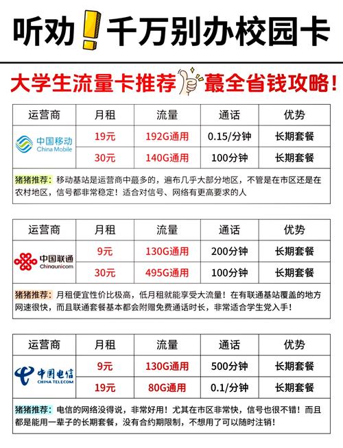 学生买流量卡？学生买流量卡还是校园卡好