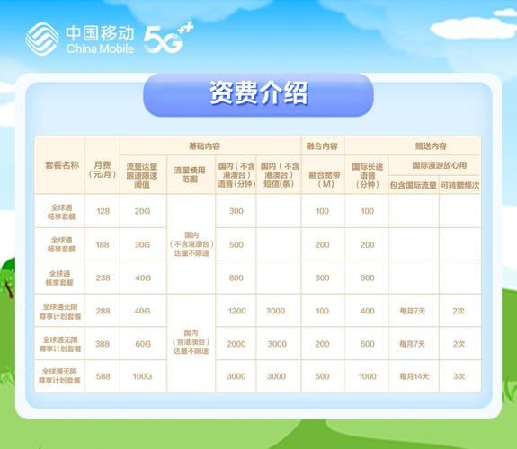 广西移动流量卡怎么选？广西移动纯流量卡