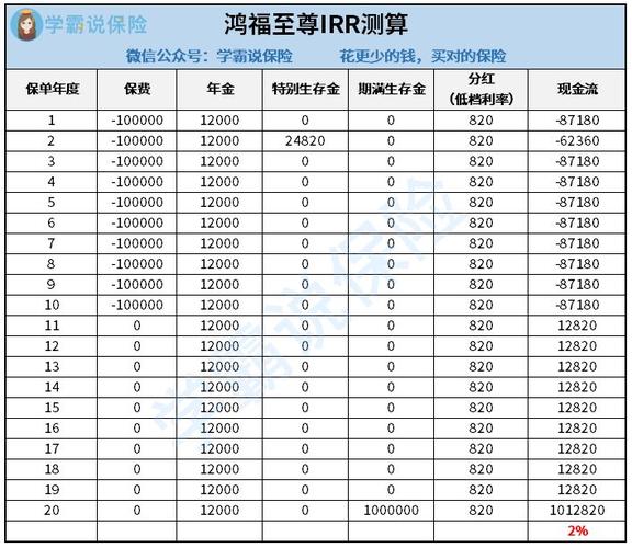 94t流量卡（流量卡收费标准）