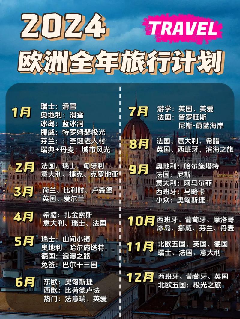 北欧流量电话卡，北欧流量电话卡怎么注销