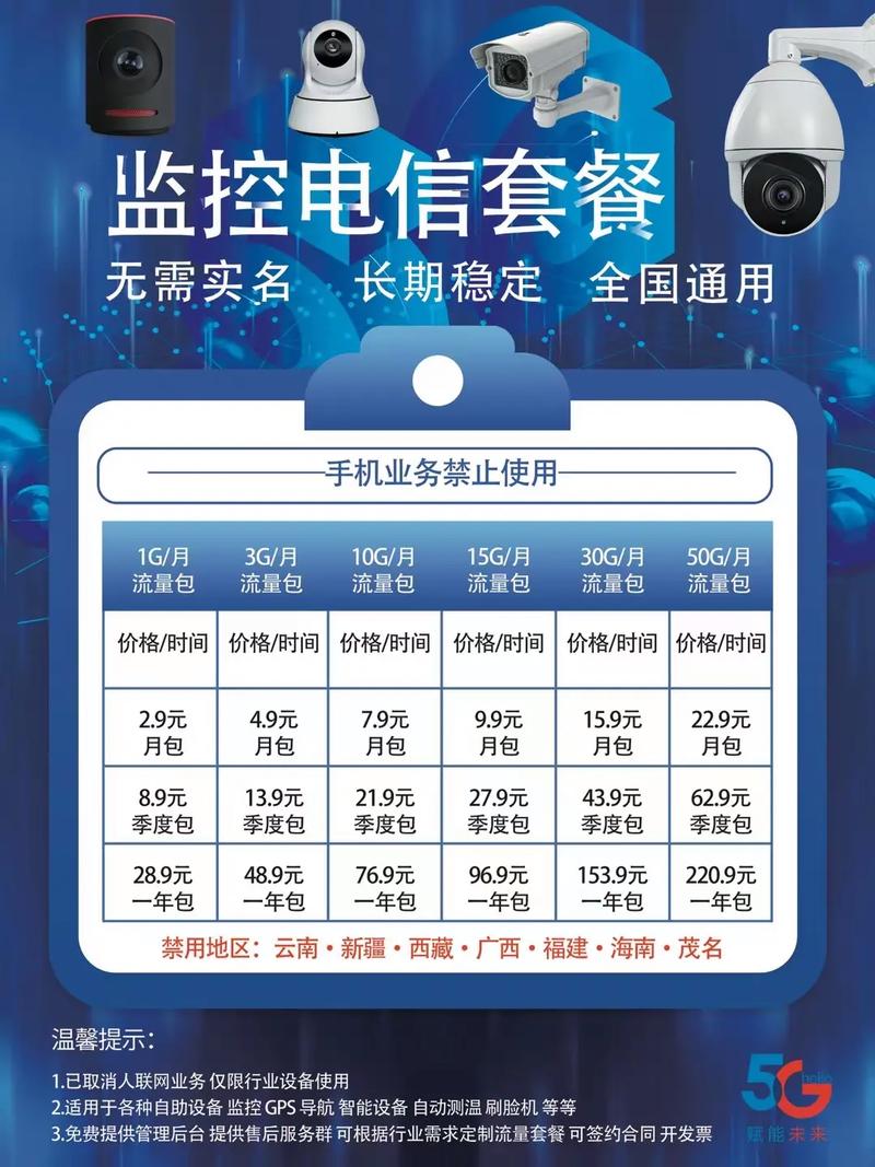 物联卡流量贵，物联卡流量准不准