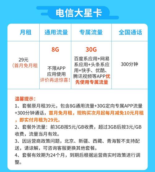 纯流量卡售后（流量卡询问）