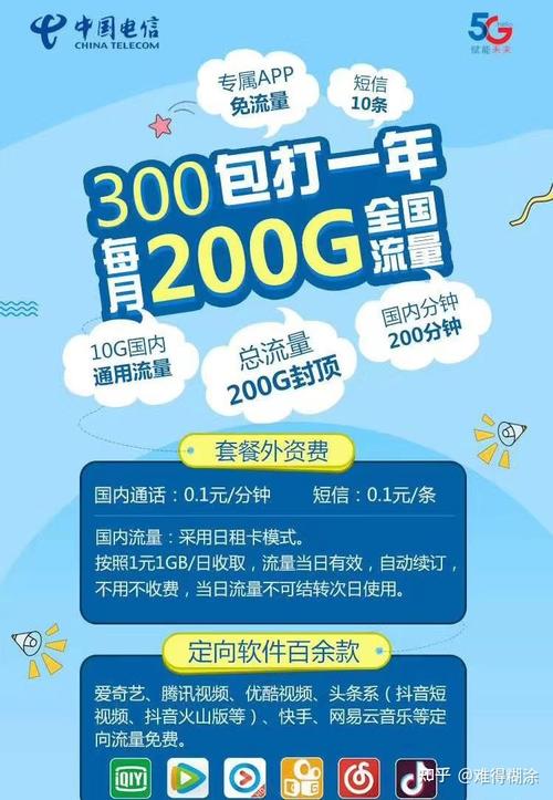 校园卡回家流量不够用（校园卡 流量）