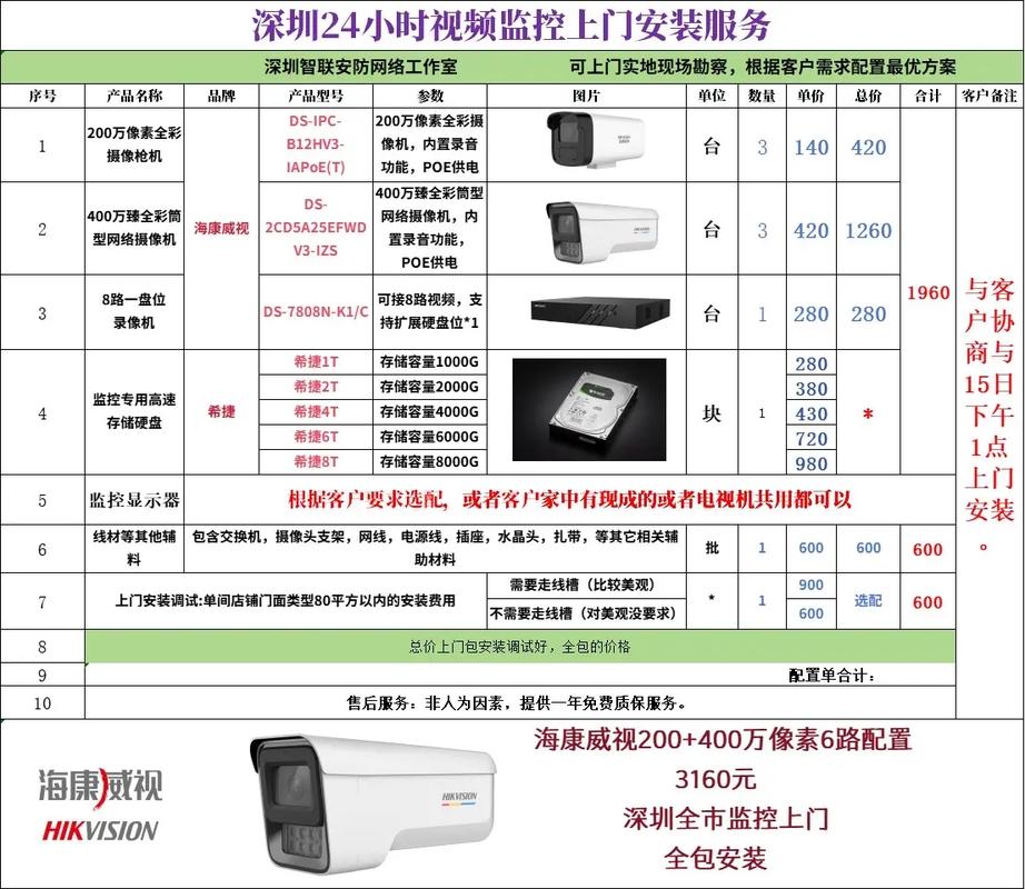 摄像头怎么买流量卡，摄像头用流量卡怎么连接手机