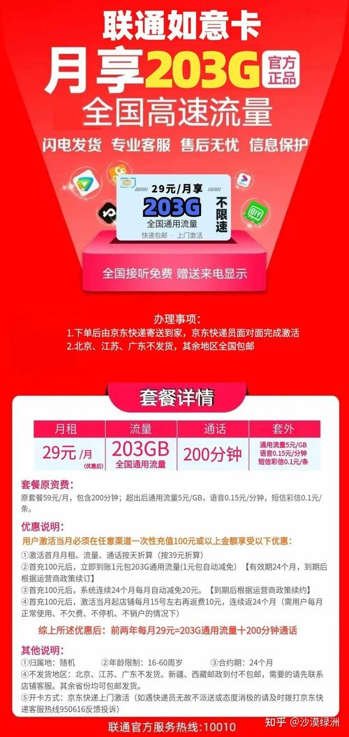 福州电信流量卡办理（官方电信流量卡办理）