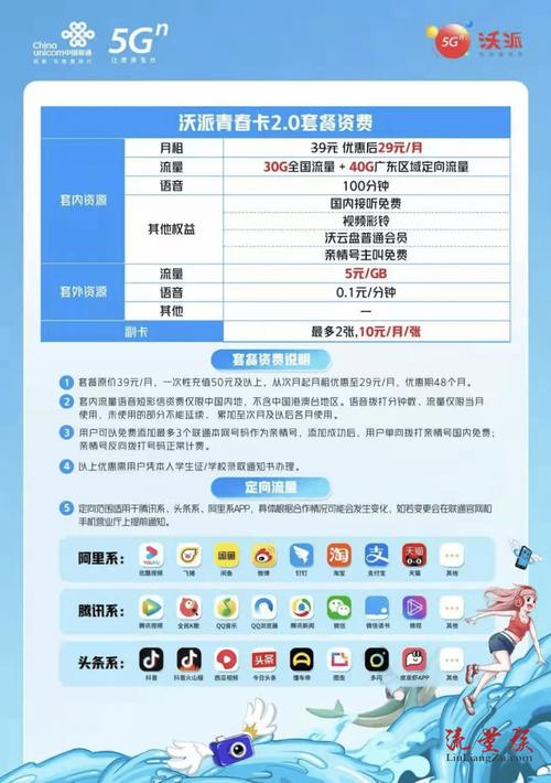 财之通流量卡？河南财之通流量卡